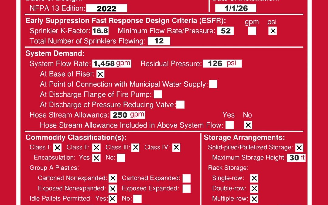 General Information Signs and NFPA Requirements