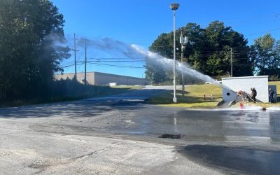 Fire Sprinklers Pop Quiz